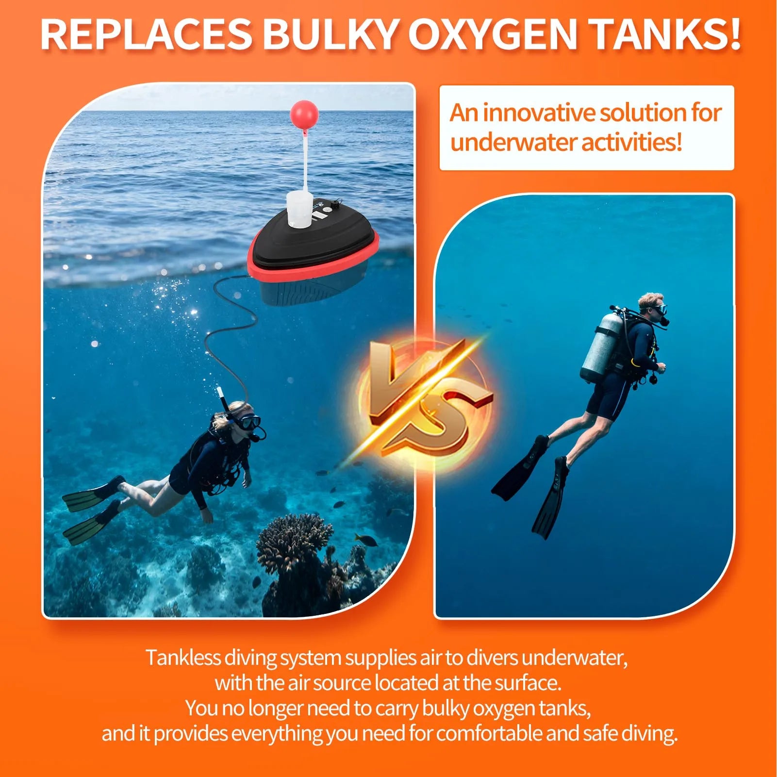 TUXING Scuba Diving Ventilator Support Deepest 15M Snorkel Equipment Device Rechargeable Underwater Winter Ice Diving 7 Hours