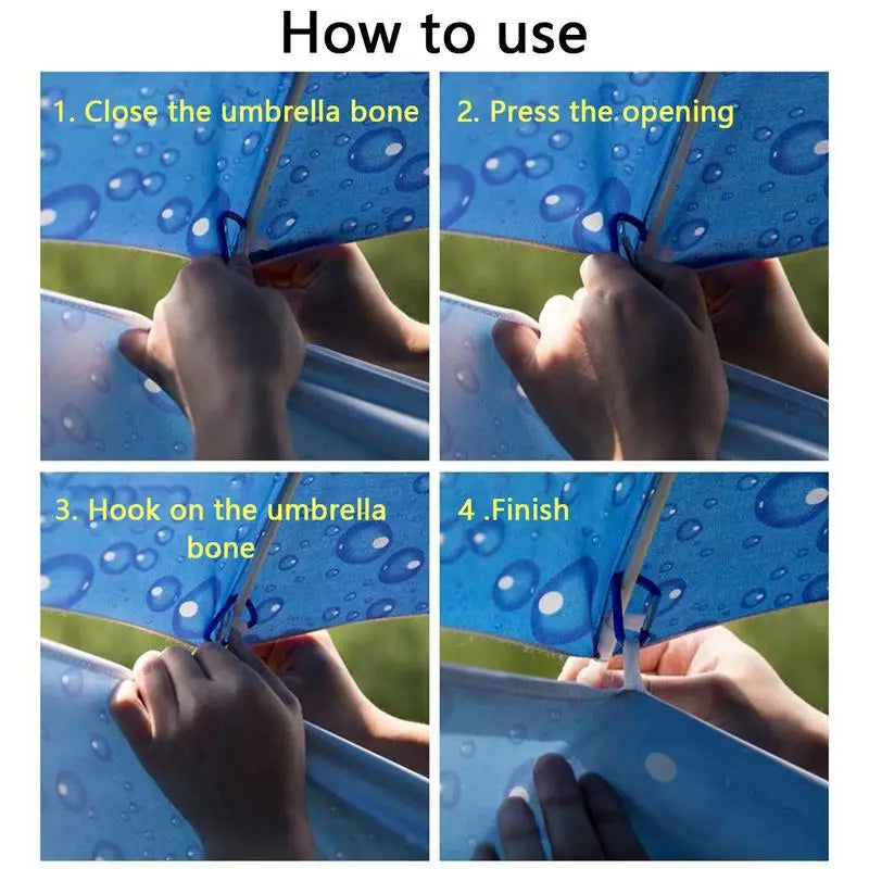 Waterproof Umbrella Canopy